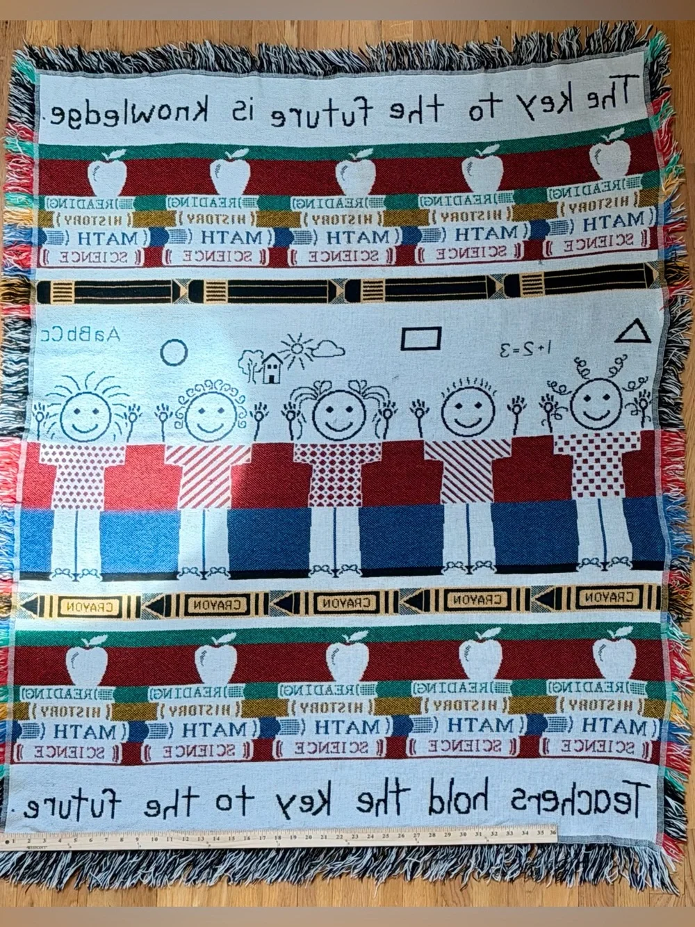 Source Unknown teacher school